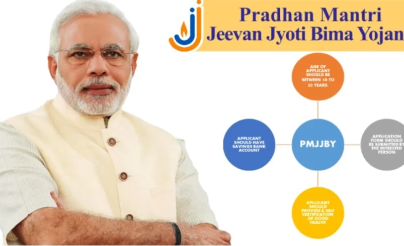 Pradhan Mantri Jeevan Jyoti Bima Yojana (PMJJBY): Complete Guide for 2026