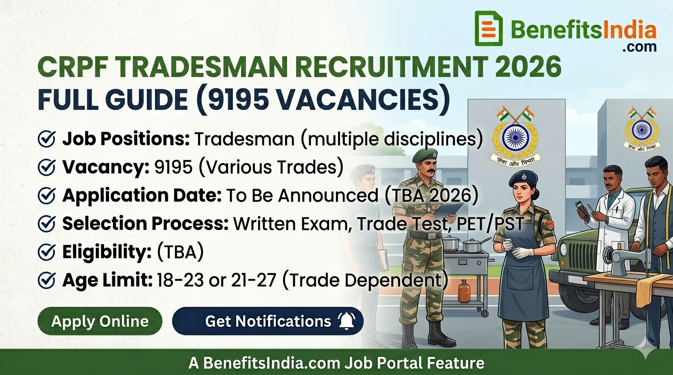 CRPF Tradesman Recruitment 2026 – Full Guide (9195 Vacancies)
