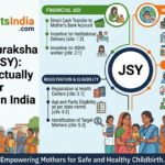 Janani Suraksha Yojana (JSY) What It Actually Means for Mothers in India