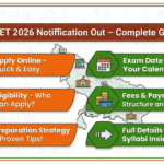 UPTET 2026 Notification Out - Complete Guide (Apply Online, Exam Date, Eligibility, Fees & Preparation Strategy)