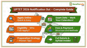 UPTET 2026 Notification Out - Complete Guide (Apply Online, Exam Date, Eligibility, Fees & Preparation Strategy)