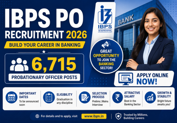 IBPS PO Recruitment 2026 Apply Online for 6,715 Probationary Officer Posts