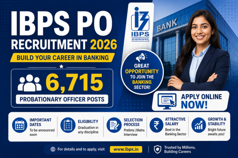 IBPS PO Recruitment 2026 Apply Online for 6,715 Probationary Officer Posts